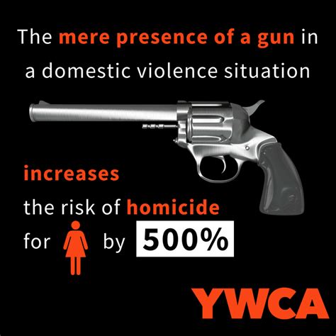 In the case of domestic violence protective orders, the law applies only if the order (1) was issued after notice to the abuser and a hearing and (2) protects an. . How long after a domestic violence charge can i own a gun in virginia